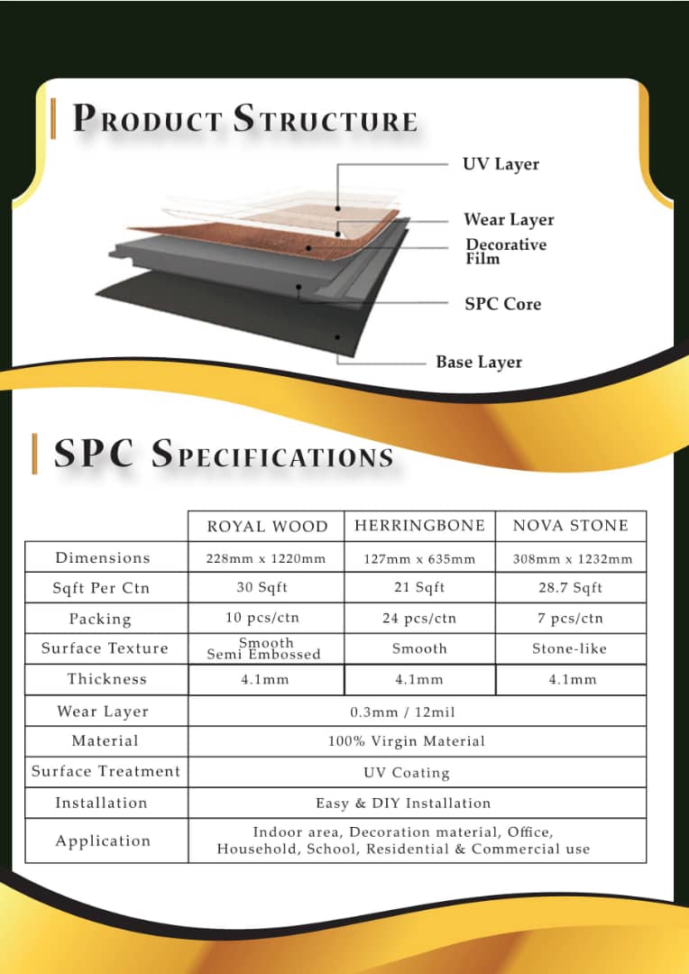 SPC Flooring Specification